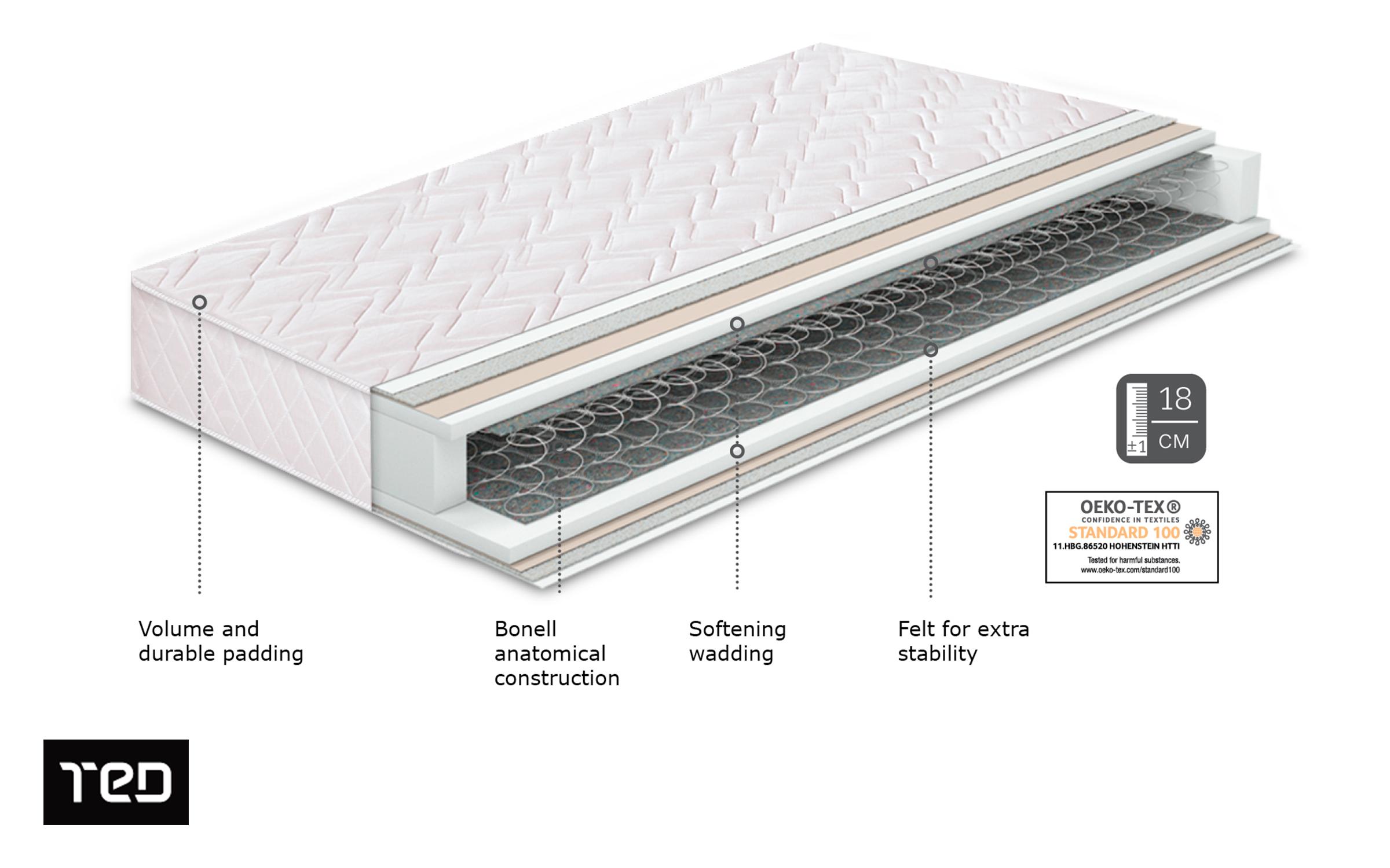 Mattress Neo Dream, two-sided 120/200,   3